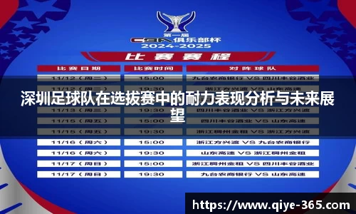 深圳足球队在选拔赛中的耐力表现分析与未来展望